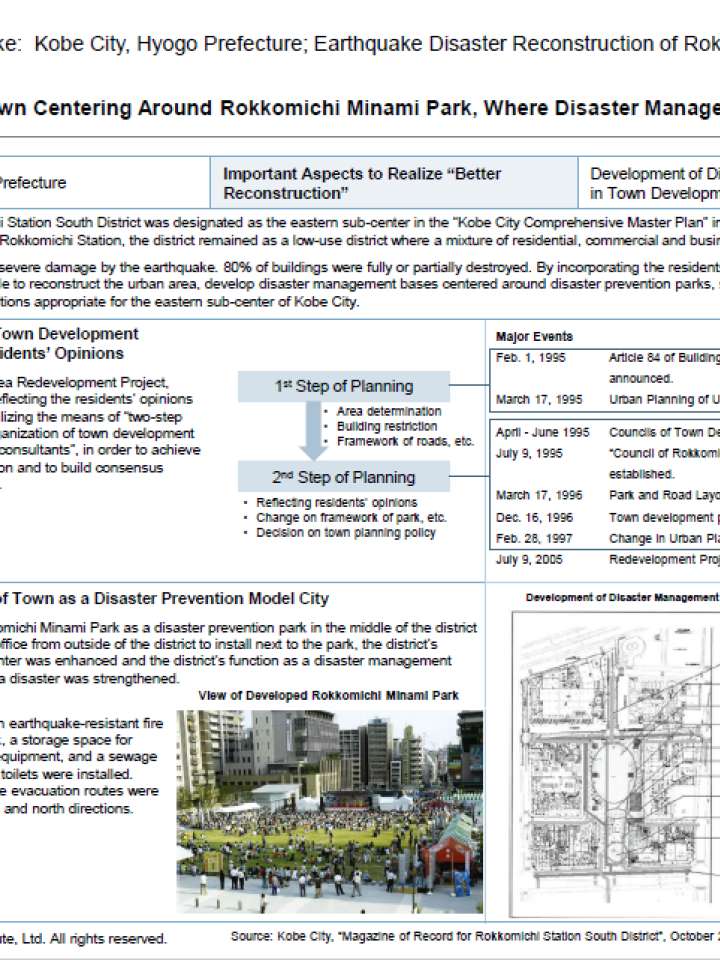 GHAE Realizing Development of Town Centering Around Rokkomichi Minami Park -EN.png