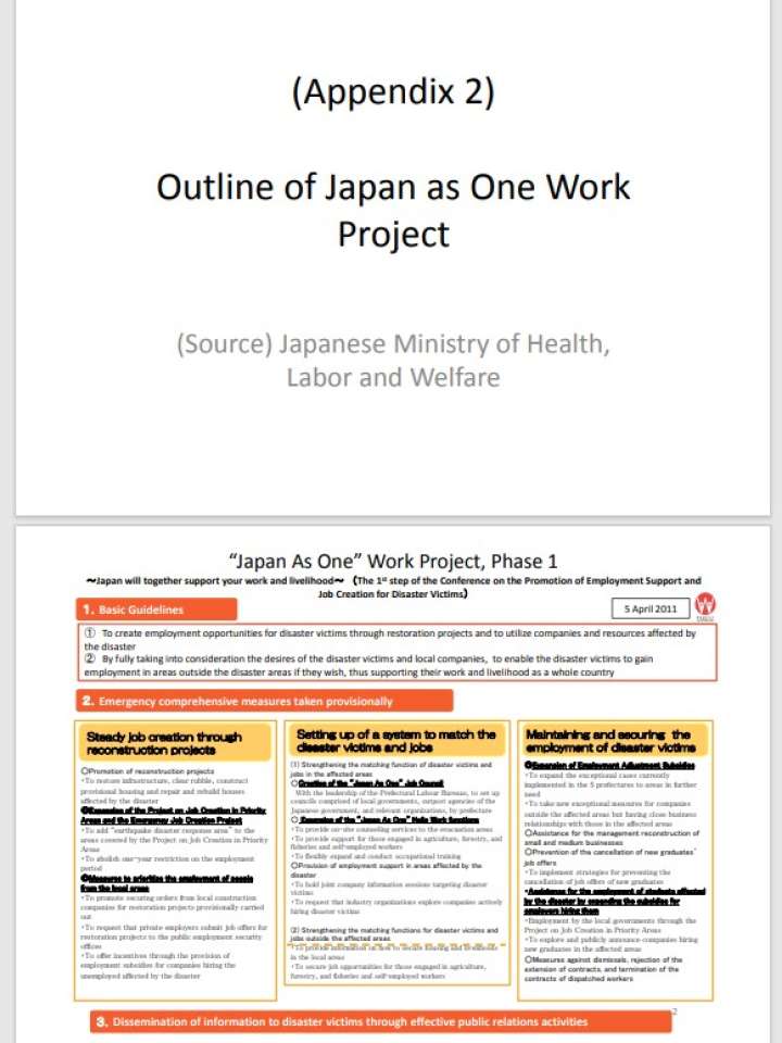 Outline of Japan as One work Project