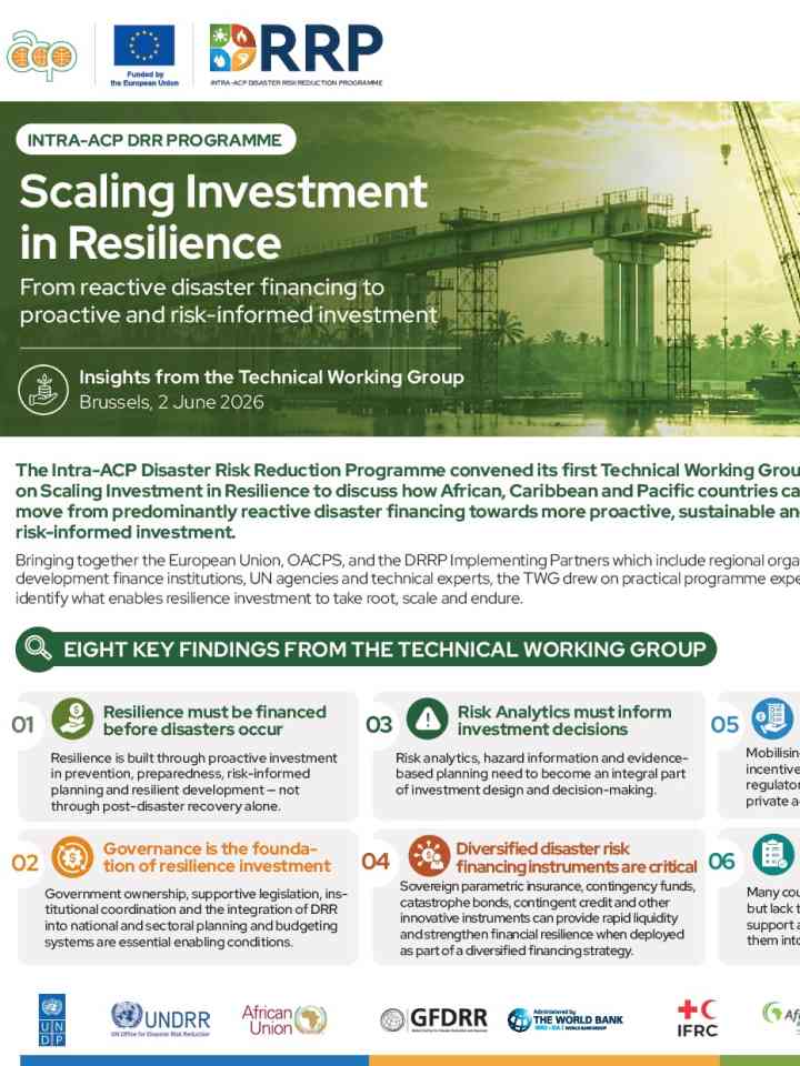 two-pager-new-twg-investing-in-resilience_3010.pdf thumbnail